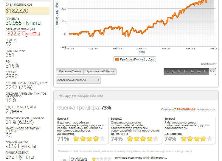 Forex Trading Photo 3