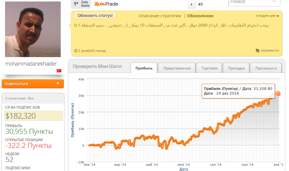 Forex Trading Photo 5
